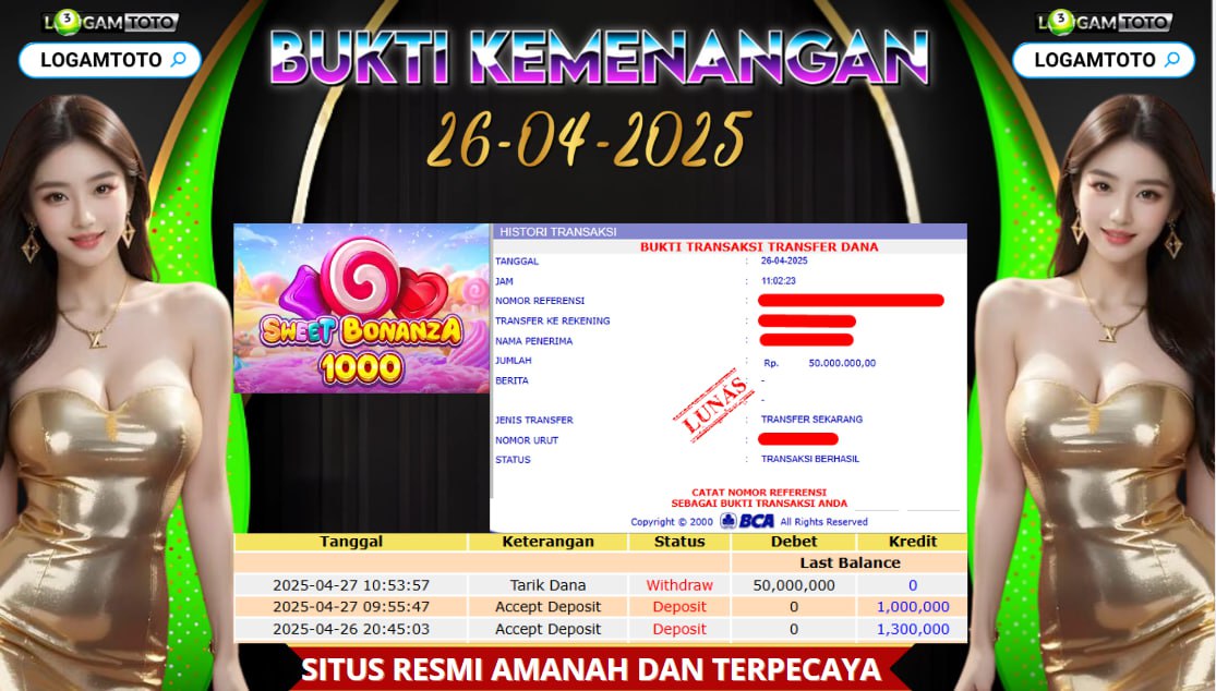 SELAMAT KEPADA MEMBER SETIA LOGAMTOTO MENDAPATKAN MEGA JACKPOT DI PERMAINAN SLOT PRAGMATIC PLAY SWEET BONANZA 1000