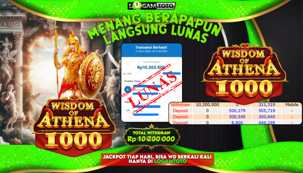 SELAMAT KEPADA MEMBER SETIA LOGAMTOTO BERHASIL JACKPOT 10.200.000 di WISDOM OF ATHENA