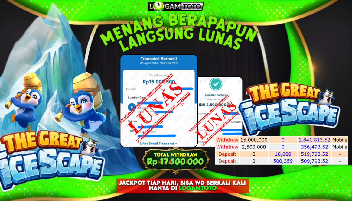 SELAMAT KEPADA MEMBER SETIA LOGAMTOTO BERHASIL JACKPOT 17.500.000 di PERMAINAN THE GREAT ICESCAPE
