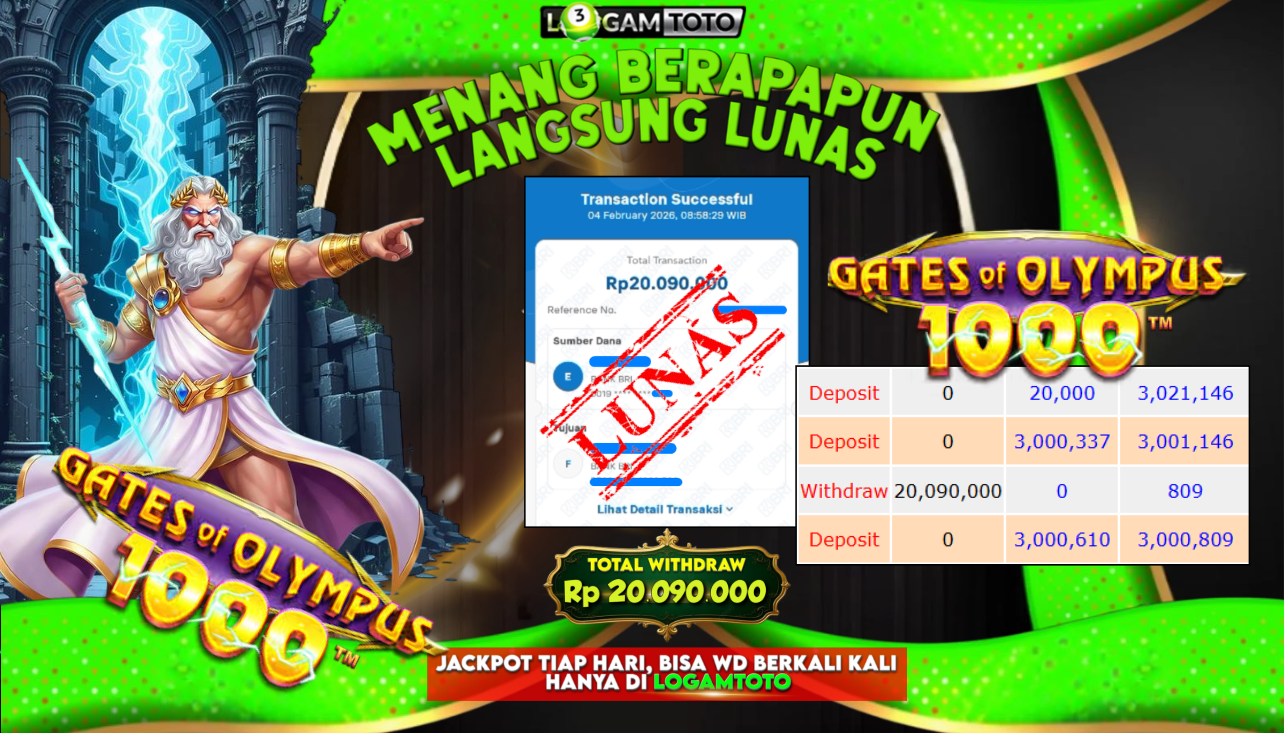 SELAMAT KEPADA MEMBER SETIA LOGAMTOTO BERHASIL JACKPOT 20.090.000 di GATES OF OLYMPUS 1000