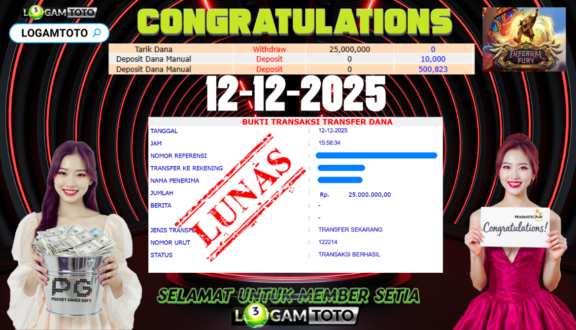 SELAMAT KEPADA MEMBER SETIA LOGAMTOTO BERHASIL JACKPOT DI PERMAINAN SLOT INTERNAL FURY
