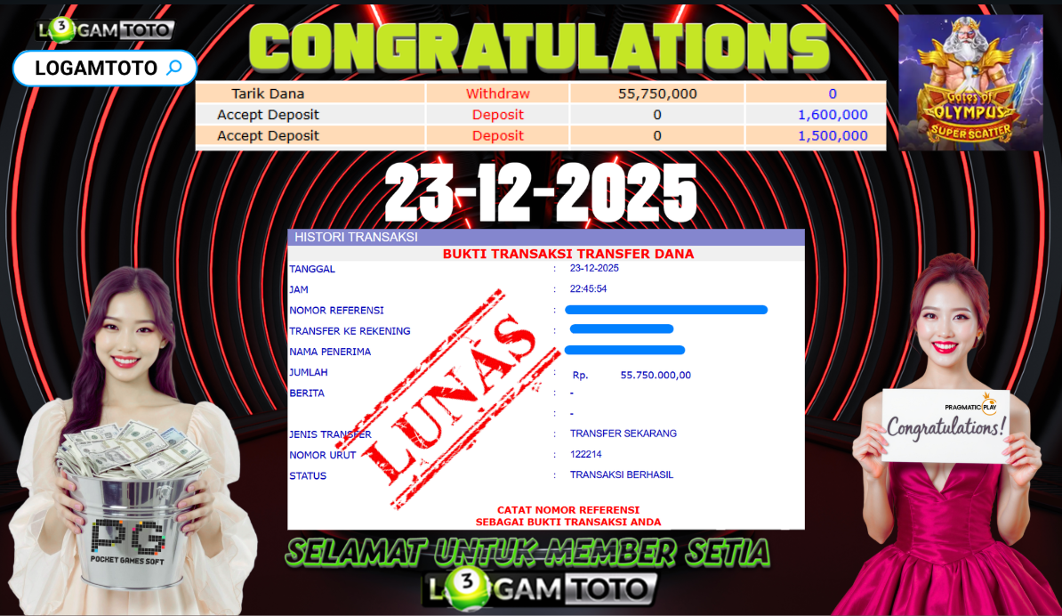 SELAMAT KEPADA MEMBER SETIA LOGAMTOTO BERHASIL JACKPOT DI PERMAINAN SLOT GATES OF OLYMPUS SUPER SCATTER
