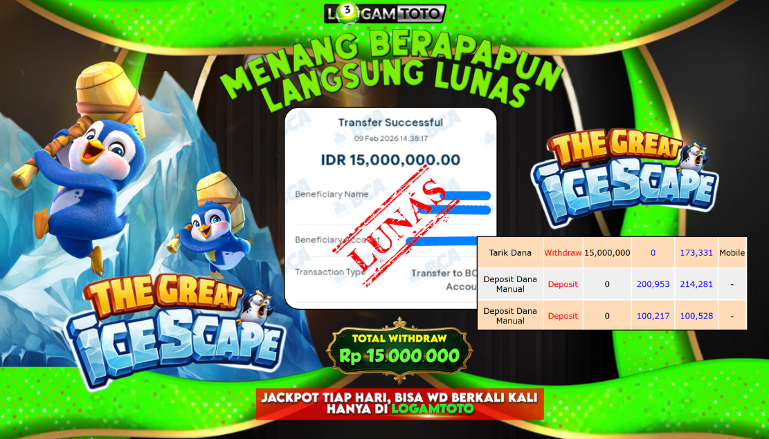 SELAMAT KEPADA MEMBER SETIA LOGAMTOTO BERHASIL JACKPOT 15.000.000 di SLOT THE GREAT ICESCAPE