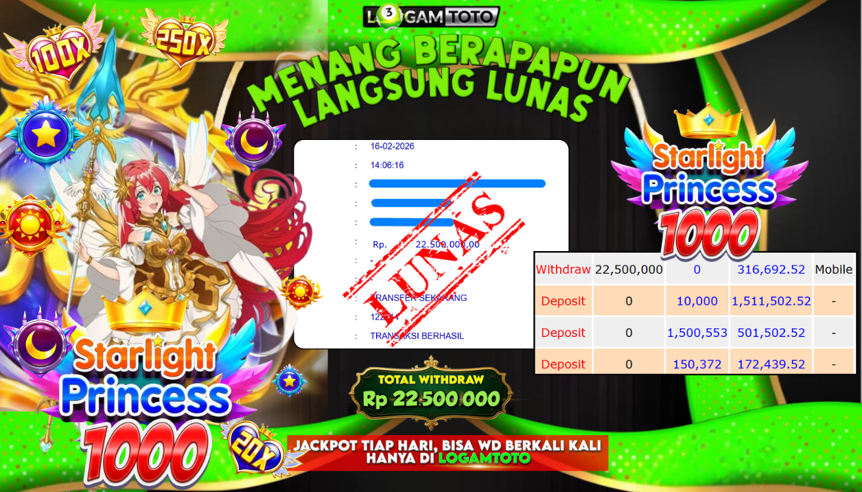 SELAMAT KEPADA MEMBER SETIA LOGAMTOTO BERHASIL JACKPOT 22.500.000 di SLOT STARLIGHT PRINCESS 1000