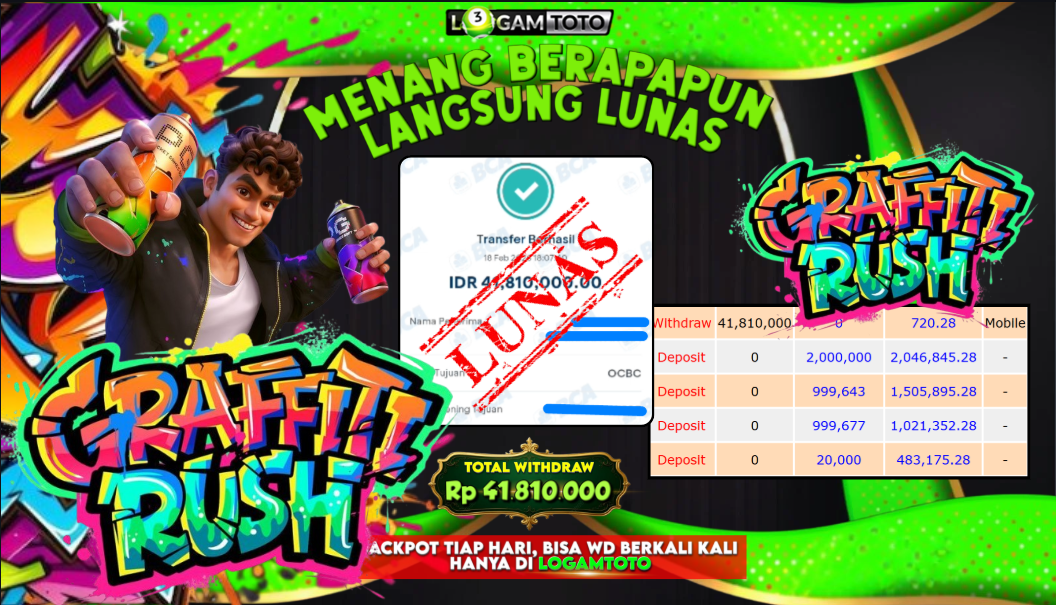 SELAMAT KEPADA MEMBER SETIA LOGAMTOTO BERHASIL JACKPOT 41.810.000 di SLOT GRAFFITI RUSH
