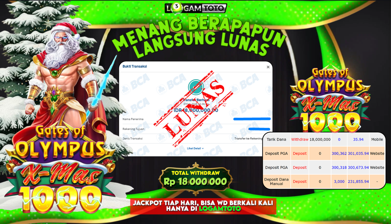 SELAMAT KEPADA MEMBER SETIA LOGAMTOTO BERHASIL JACKPOT 18.000.000 di SLOT GATES OF OLYMPUS X-MAS 1000