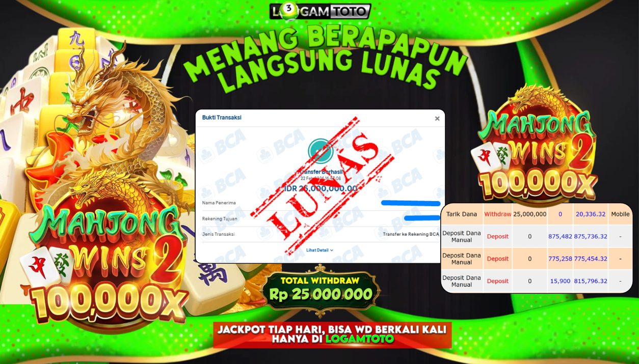 SELAMAT KEPADA MEMBER SETIA LOGAMTOTO BERHASIL JACKPOT 25.000.000 di SLOT MAHJONG WINS2 100,000X