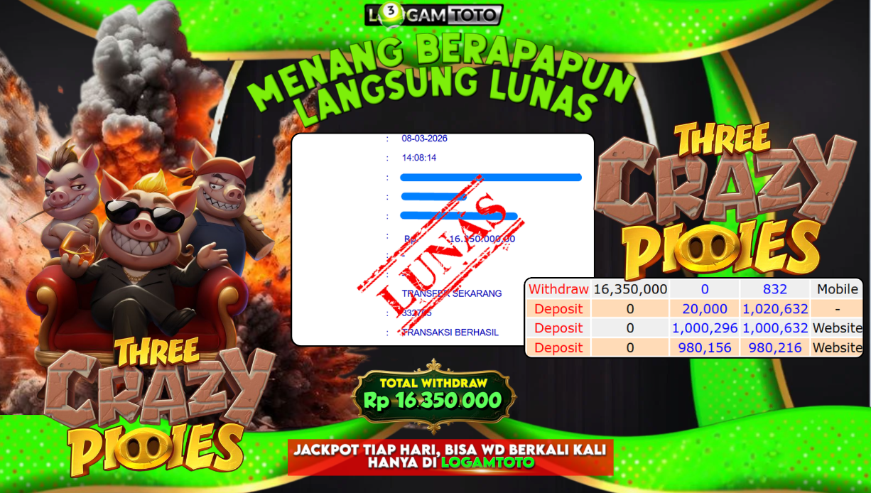 SELAMAT KEPADA MEMBER SETIA LOGAMTOTO BERHASIL JACKPOT 16.350.000 di SLOT THREE CRAZY PIGGIES