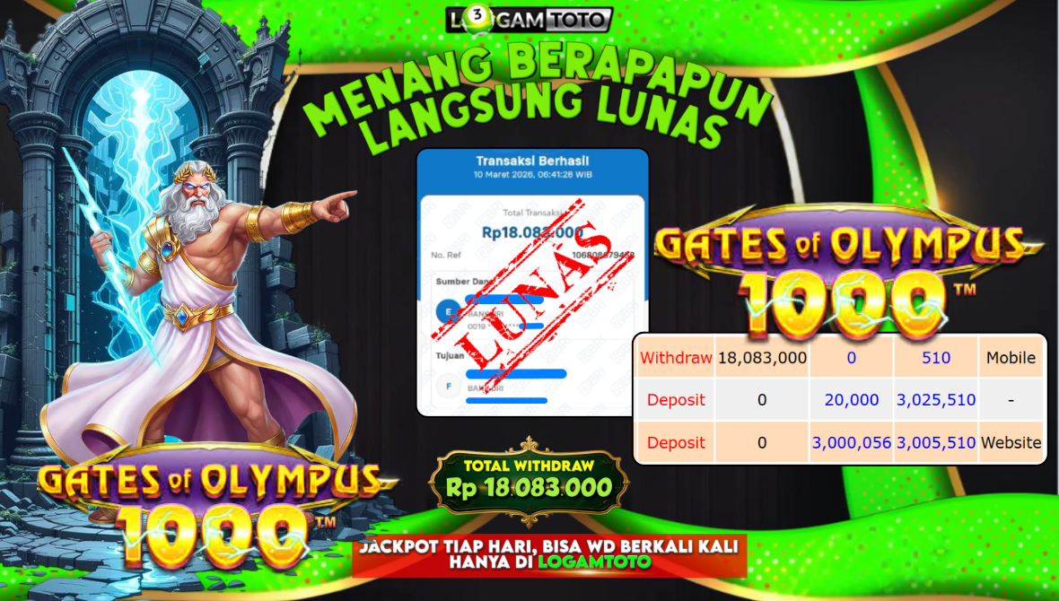 SELAMAT KEPADA MEMBER SETIA LOGAMTOTO BERHASIL JACKPOT 18.083.000 di SLOT GATES OF OLYMPUS 1000