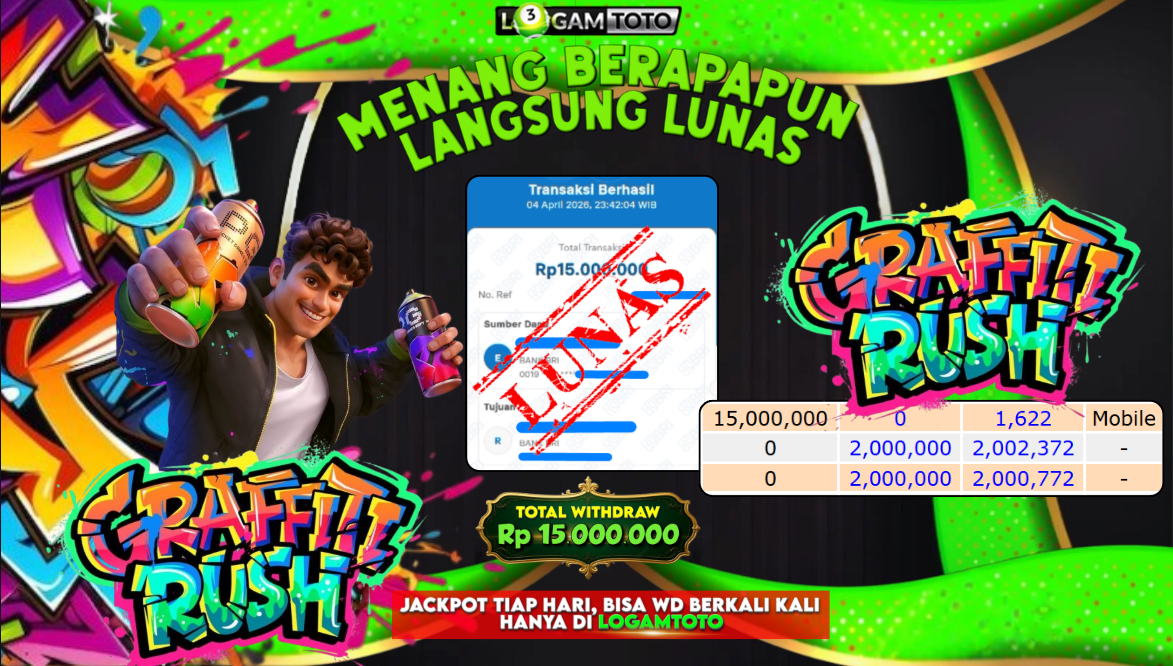 SELAMAT KEPADA MEMBER SETIA LOGAMTOTO BERHASIL JACKPOT 49.741.000 di PERMAINAN WILD SKULLZ