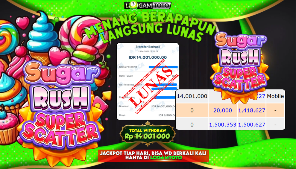 SELAMAT KEPADA MEMBER SETIA LOGAMTOTO BERHASIL JACKPOT 14.001.000 di SLOT SUGAR RUSH SUPER SCATTER