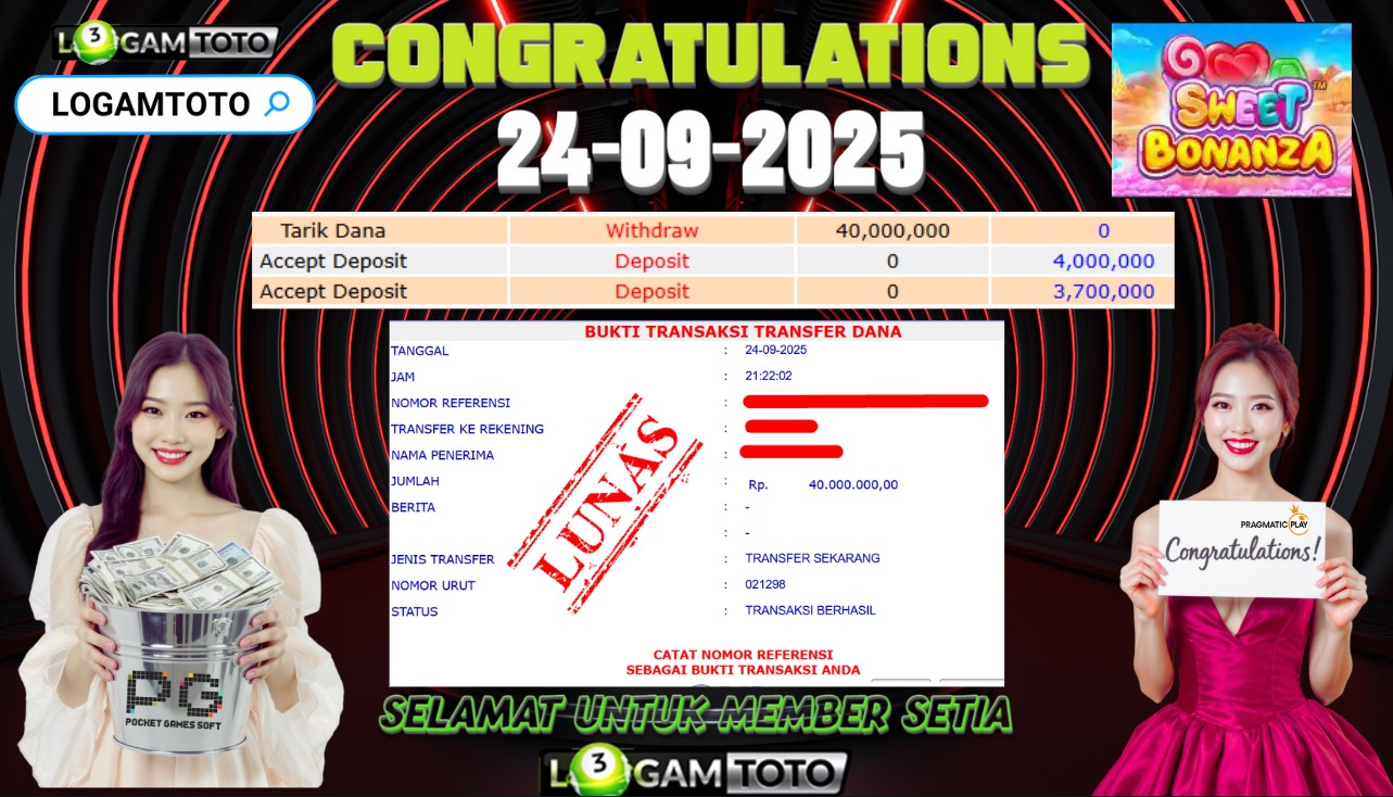 SELAMAT KEPADA MEMBER SETIA LOGAMTOTO BERHASIL JACKPOT DI PERMAINAN SLOT SWEET BONANZA
