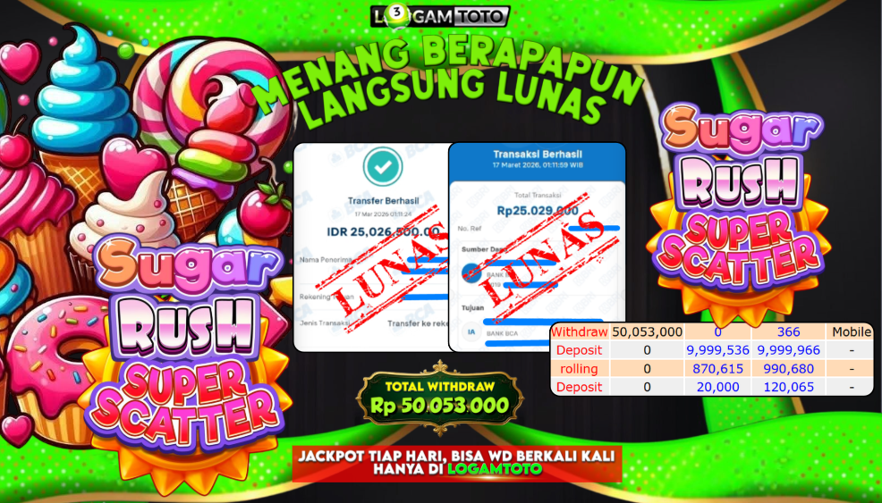 SELAMAT KEPADA MEMBER SETIA LOGAMTOTO BERHASIL JACKPOT 50.053.000 di SUGAR RUSH SUPER SCATTER