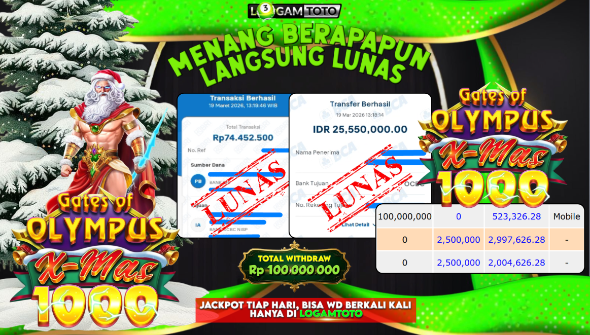 SELAMAT KEPADA MEMBER SETIA LOGAMTOTO BERHASIL JACKPOT 100.000.000 di GATES OF OLYMPUS XMAS 1000