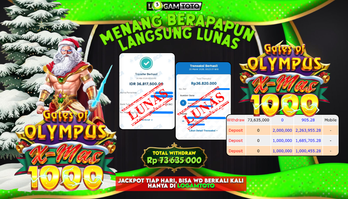 SELAMAT KEPADA MEMBER SETIA LOGAMTOTO BERHASIL JACKPOT 73.635.000 di GATES OF OLYMPUS XMAS 1000