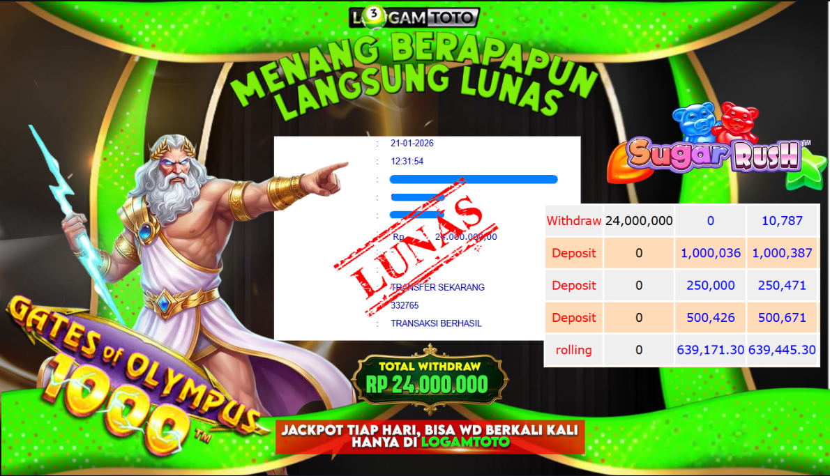 SELAMAT KEPADA MEMBER SETIA LOGAMTOTO BERHASIL JACKPOT 24.000.000 di SUGAR RUSH