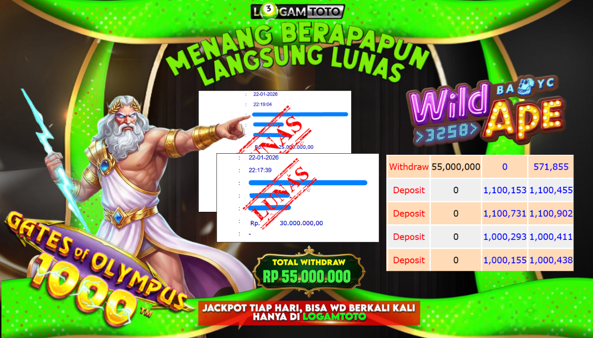SELAMAT KEPADA MEMBER SETIA LOGAMTOTO BERHASIL JACKPOT 55.000.000 di WILD APE 3258