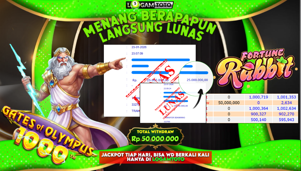 SELAMAT KEPADA MEMBER SETIA LOGAMTOTO BERHASIL JACKPOT 50.000.000 di SLOT FORTUNE RABBIT