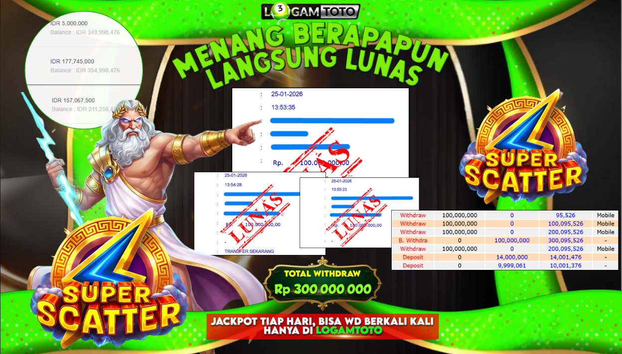 SELAMAT KEPADA MEMBER SETIA LOGAMTOTO BERHASIL 300.000.000 di GATES of OLYMPUS SUPERSCATTER