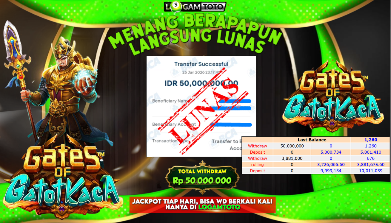 SELAMAT KEPADA MEMBER SETIA LOGAMTOTO BERHASIL JACKPOT 50.000.000 di GATES of GATOTKACA