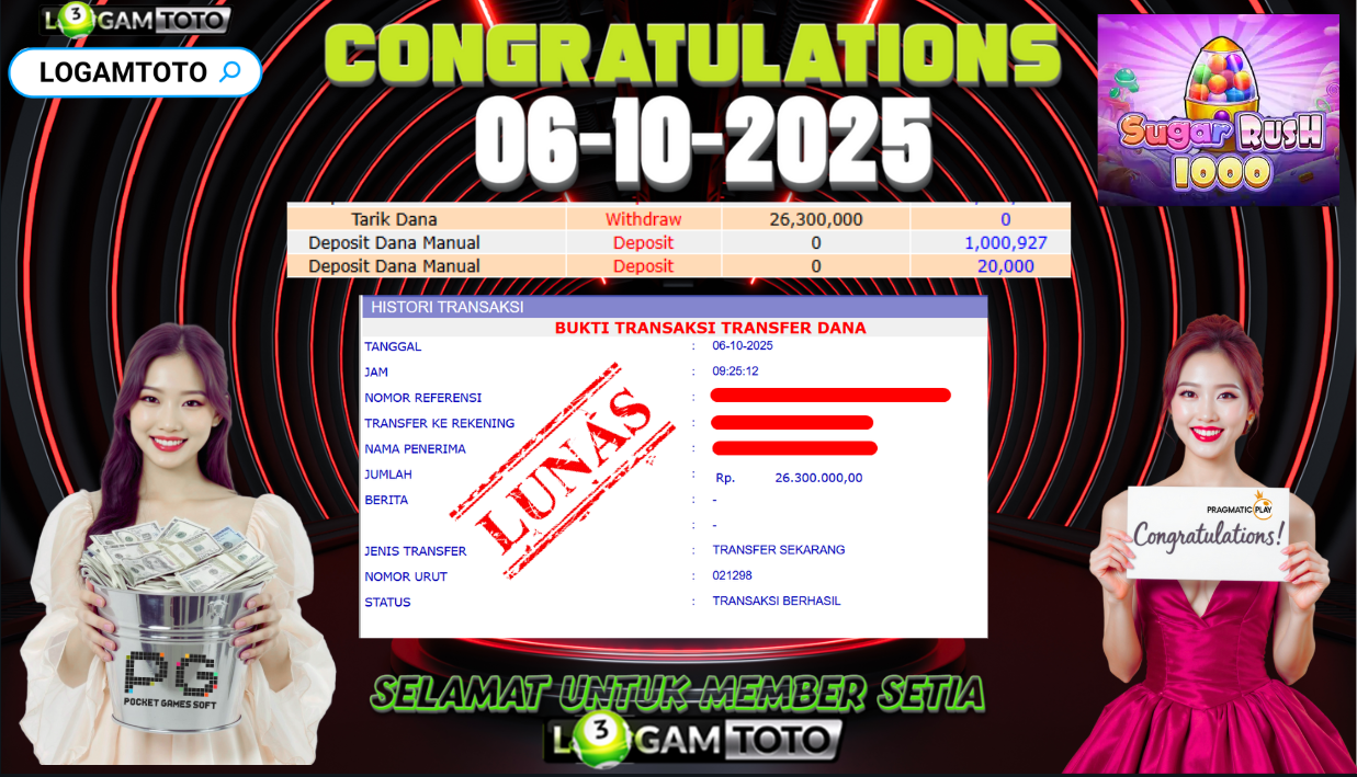 SELAMAT KEPADA MEMBER SETIA LOGAMTOTO BERHASIL JACKPOT DI PERMAINAN SLOT SUGAR RUSH 1000