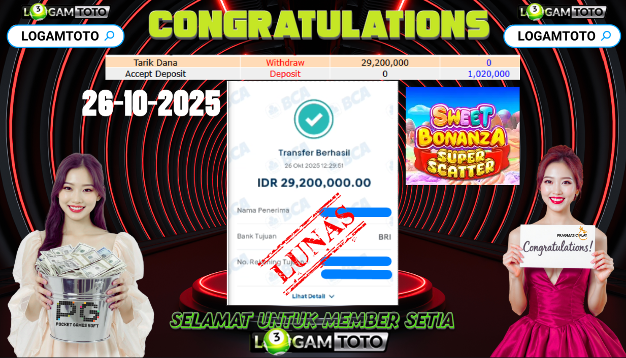 SELAMAT KEPADA MEMBER SETIA LOGAMTOTO BERHASIL JACKPOT DI PERMAINAN SLOT SWEET BONANZA SUPER SCATTER