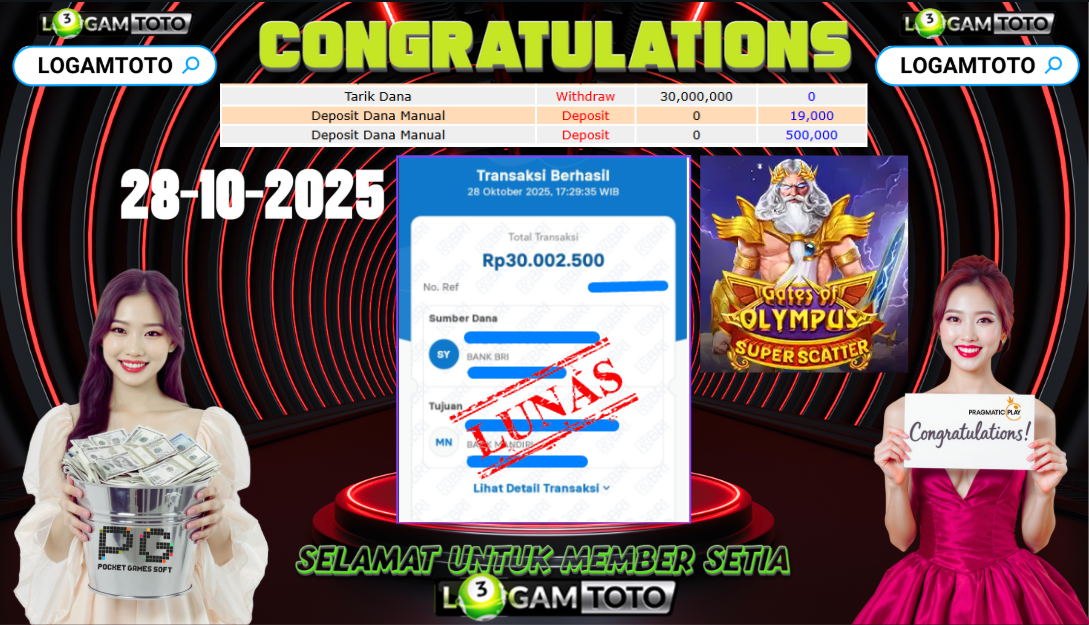 SELAMAT KEPADA MEMBER SETIA LOGAMTOTO BERHASIL JACKPOT DI PERMAINAN SLOT GATES OF OLYMPUS SUPER SCATTER