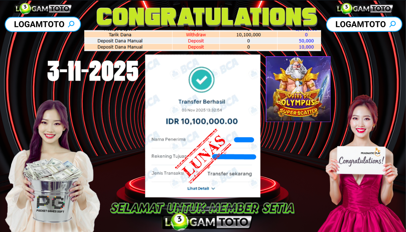 SELAMAT KEPADA MEMBER SETIA LOGAMTOTO BERHASIL JACKPOT DI PERMAINAN SLOT GATES OF OLYMPUS SUPER SCATTER