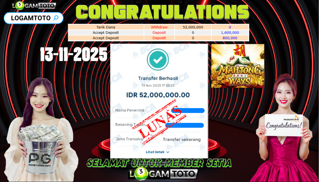 SELAMAT KEPADA MEMBER SETIA LOGAMTOTO BERHASIL JACKPOT DI PERMAINAN SLOT MAHJONG WAYS