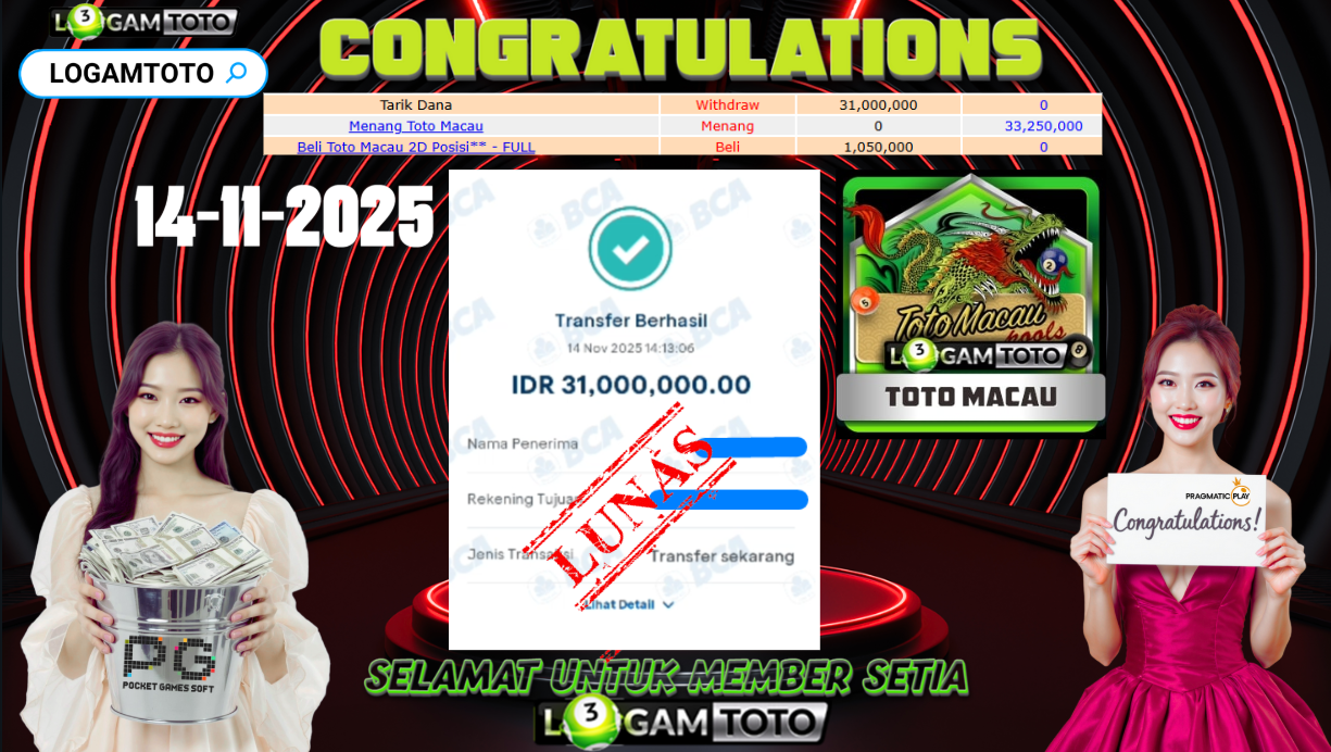 SELAMAT KEPADA MEMBER SETIA LOGAMTOTO BERHASIL MENANG DI TOGEL TOTOMACAU