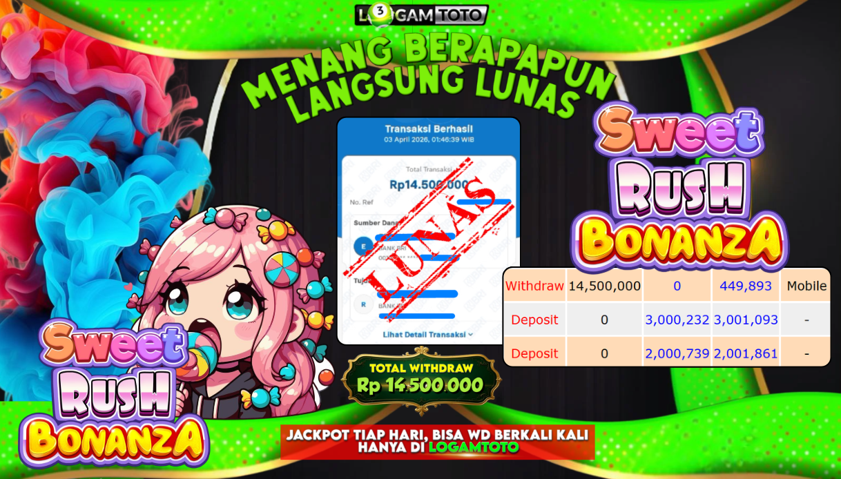 SELAMAT KEPADA MEMBER SETIA LOGAMTOTO BERHASIL JACKPOT 14.500.000 di PERMAINAN SWEET RUSH BONANZA