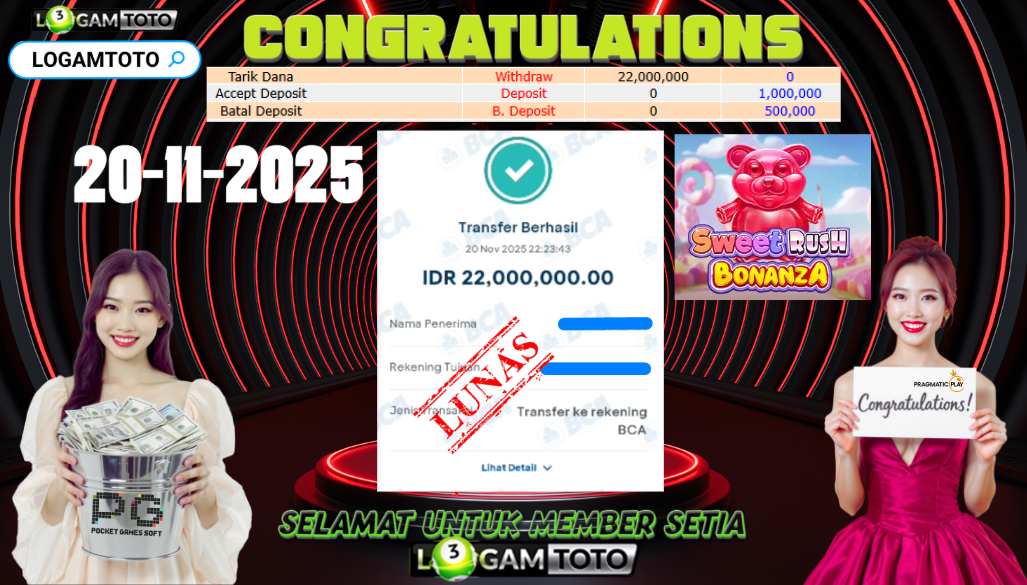 SELAMAT KEPADA MEMBER SETIA LOGAMTOTO BERHASIL JACKPOT DI PERMAINAN SLOT SWEET RUSH BONANZA