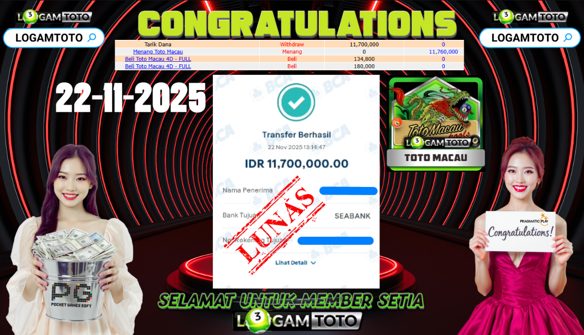 SELAMAT KEPADA MEMBER SETIA LOGAMTOTO BERHASIL JACKPOT DI TOGEL TOTOMACAU