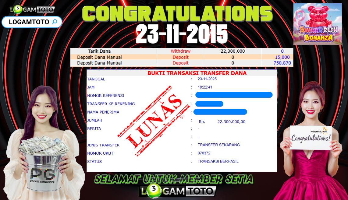 SELAMAT KEPADA MEMBER SETIA LOGAMTOTO BERHASIL JACKPOT DI PERMAINAN SLOT SWEET RUSH BONANZA