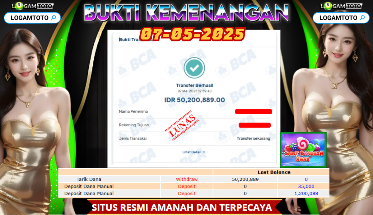 SELAMAT KEPADA MEMBER SETIA LOGAMTOTO BEHASIL JACKPOT DI PERMAINAN PRAGMATIC SWEET BONANZA XMAS